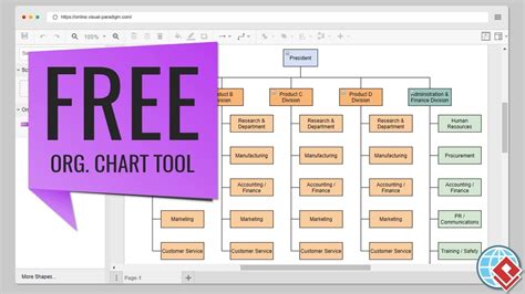 organogram generator free.